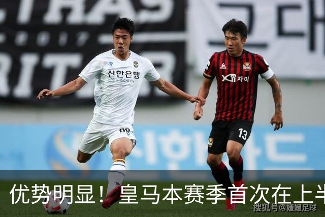 优势明显！皇马本赛季首次在上半场比赛中射正5次
